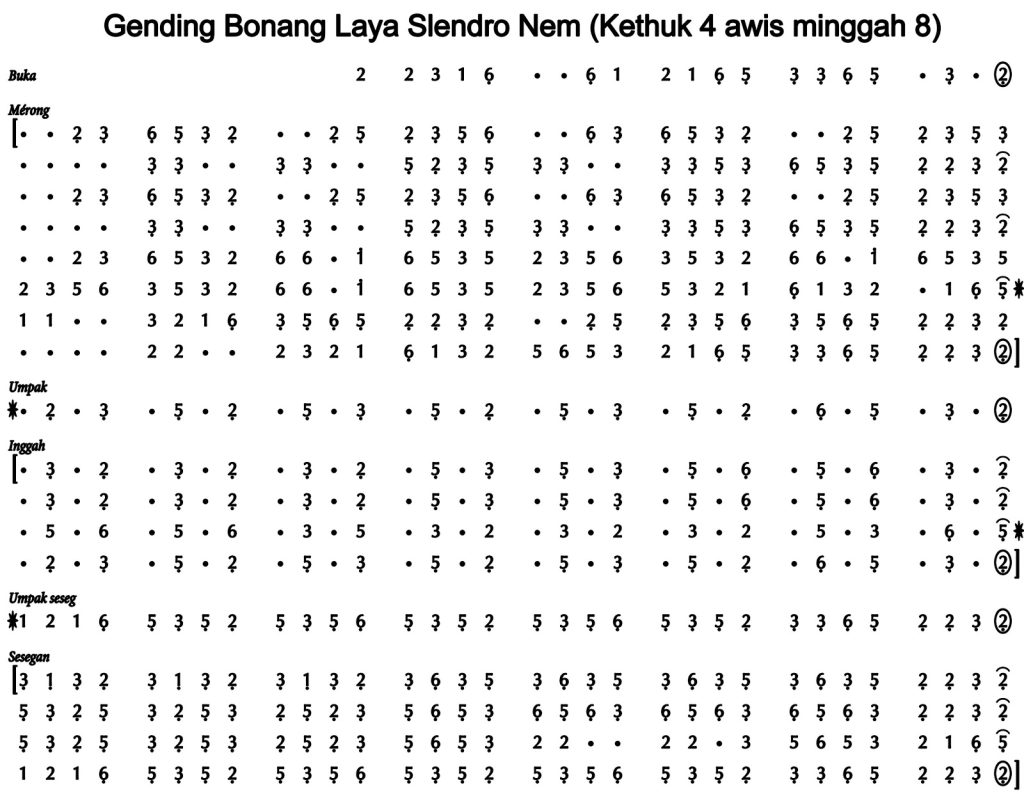 Laya Slendro 6