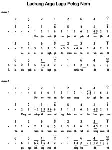 Notasi Gerongan Ladrang Arga Lagu Pelog 6