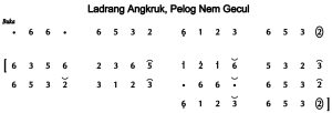 Notasi Ladrang Angkruk Pelog 6