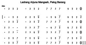 Notasi Ladrang Arjuna Mangsah 2 Pelog Barang