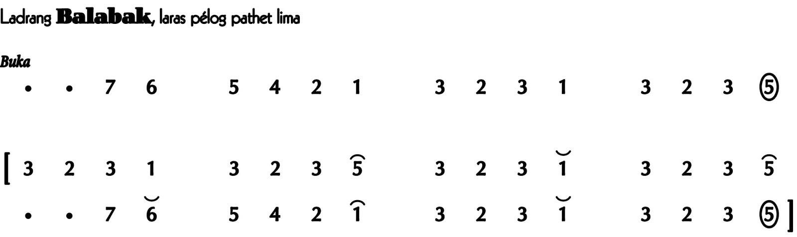 Ladrang Balabak Pelog 5