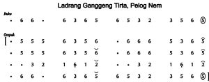 Notasi Ladrang Ganggeng Tirta Pelog 6