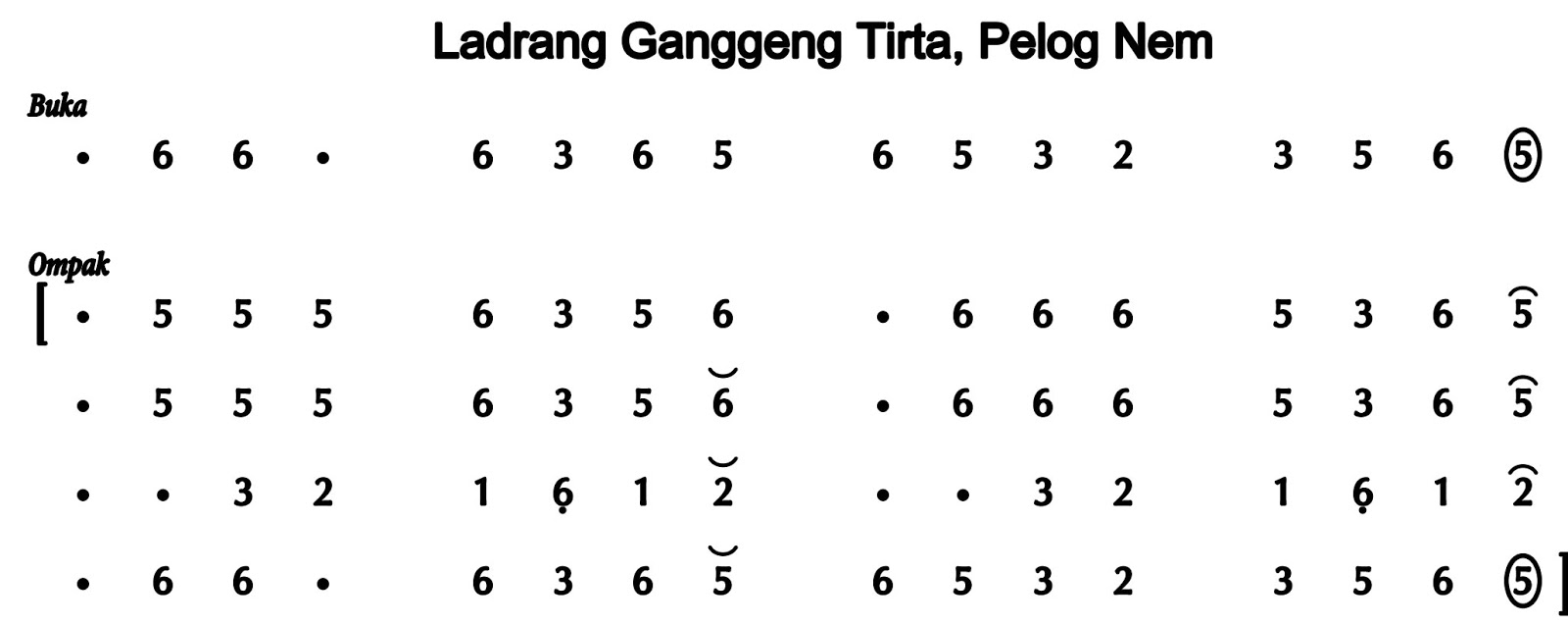Ladrang Ganggeng Tirta Pelog 6