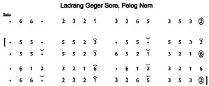 Notasi Ladrang Geger Sore Pelog 6