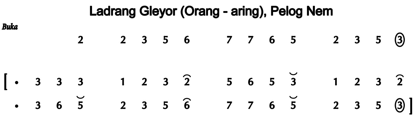 Ladrang Gleyor Pelog 6