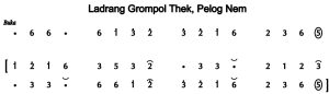 Notasi Ladrang Grompol Thek Pelog 6