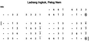 Notasi Ladrang Ingkok Pelog 6