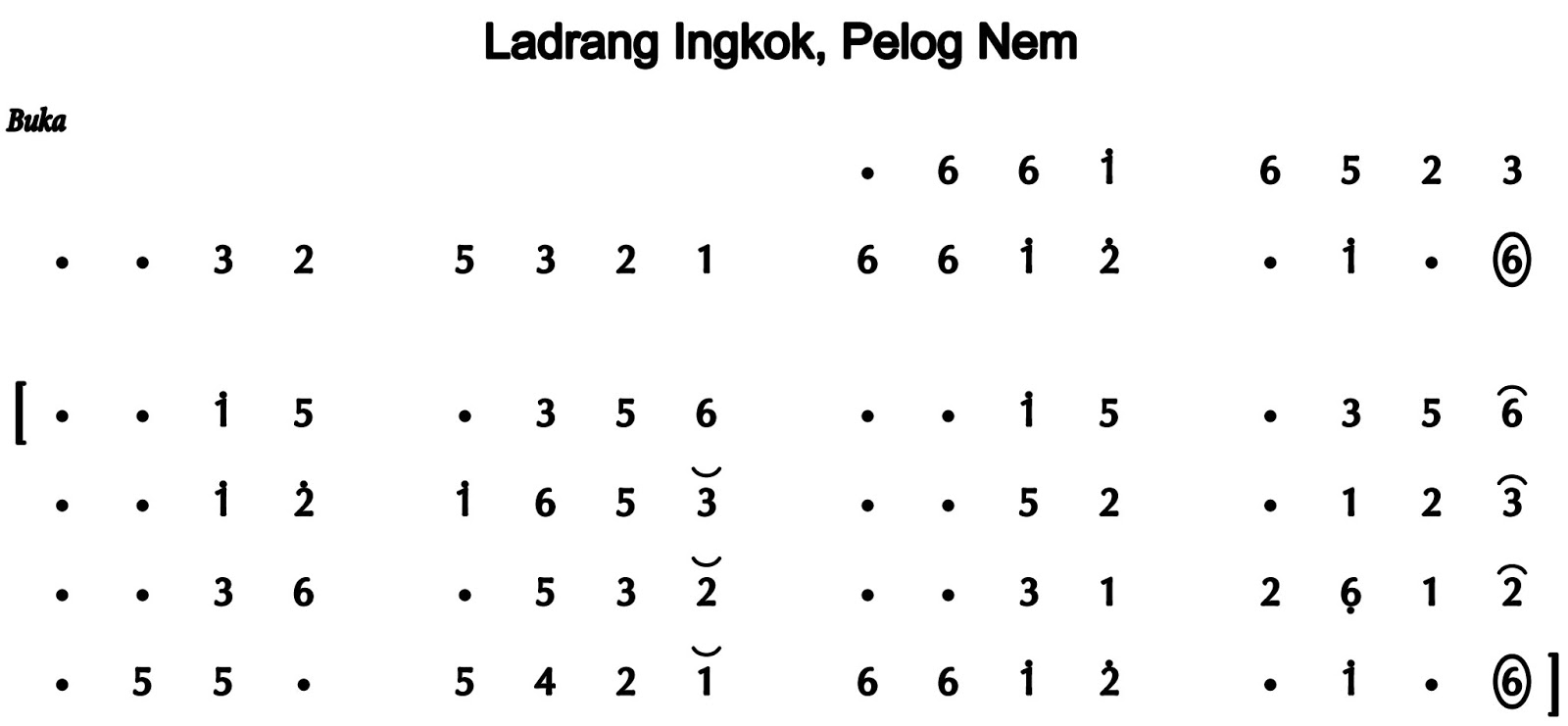 Ladrang Ingkok Pelog 6