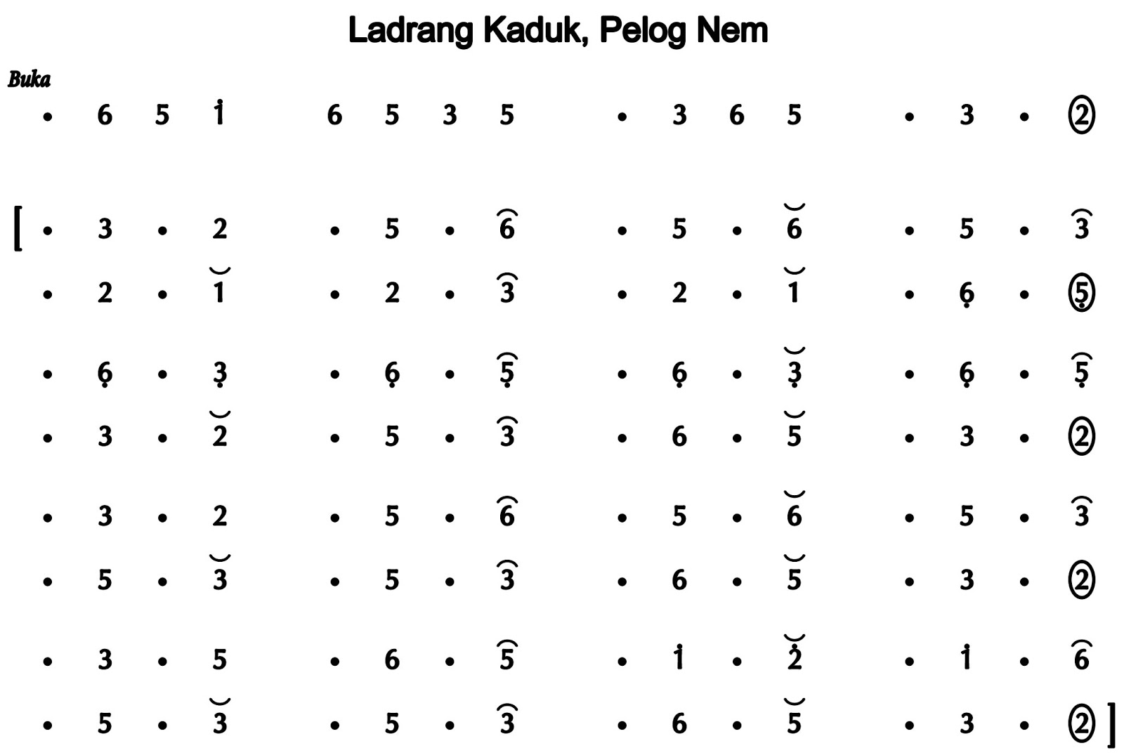 Ladrang Kaduk Pelog 6