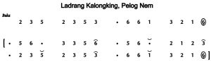 Notasi Ladrang Kalongking Pelog 6