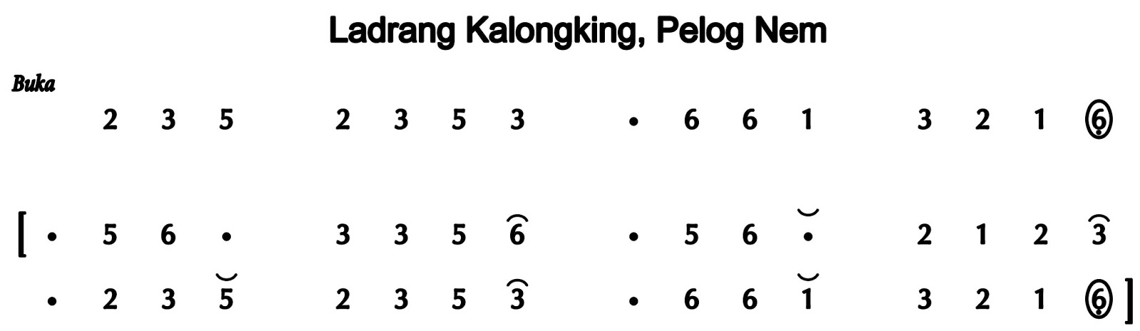 Ladrang Kalongking Pelog 6