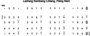 Notasi Ladrang Kembang Lintang Pelog 6