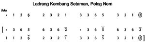 Notasi Ladrang Kembang Setaman Pelog 6