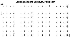 Notasi Ladrang Lempang Bedhayan Pelog 6