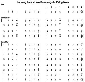 Notasi Lere-Lere Sumbangsih