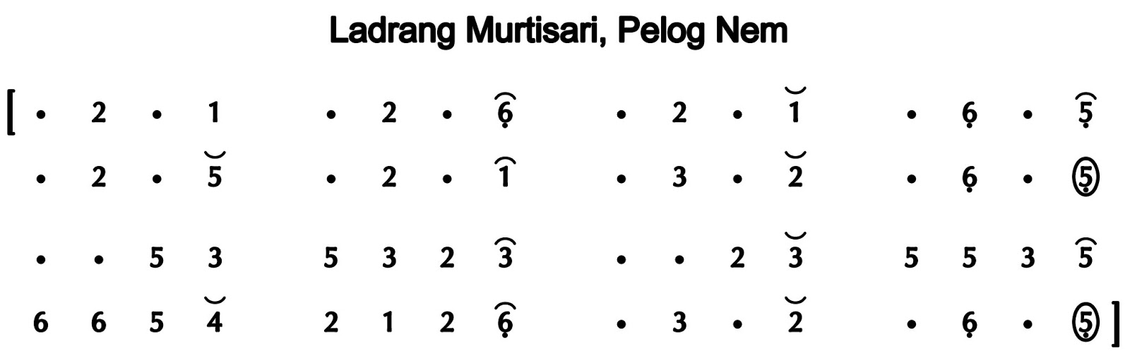 Ladrang Murtisari Pelog 6