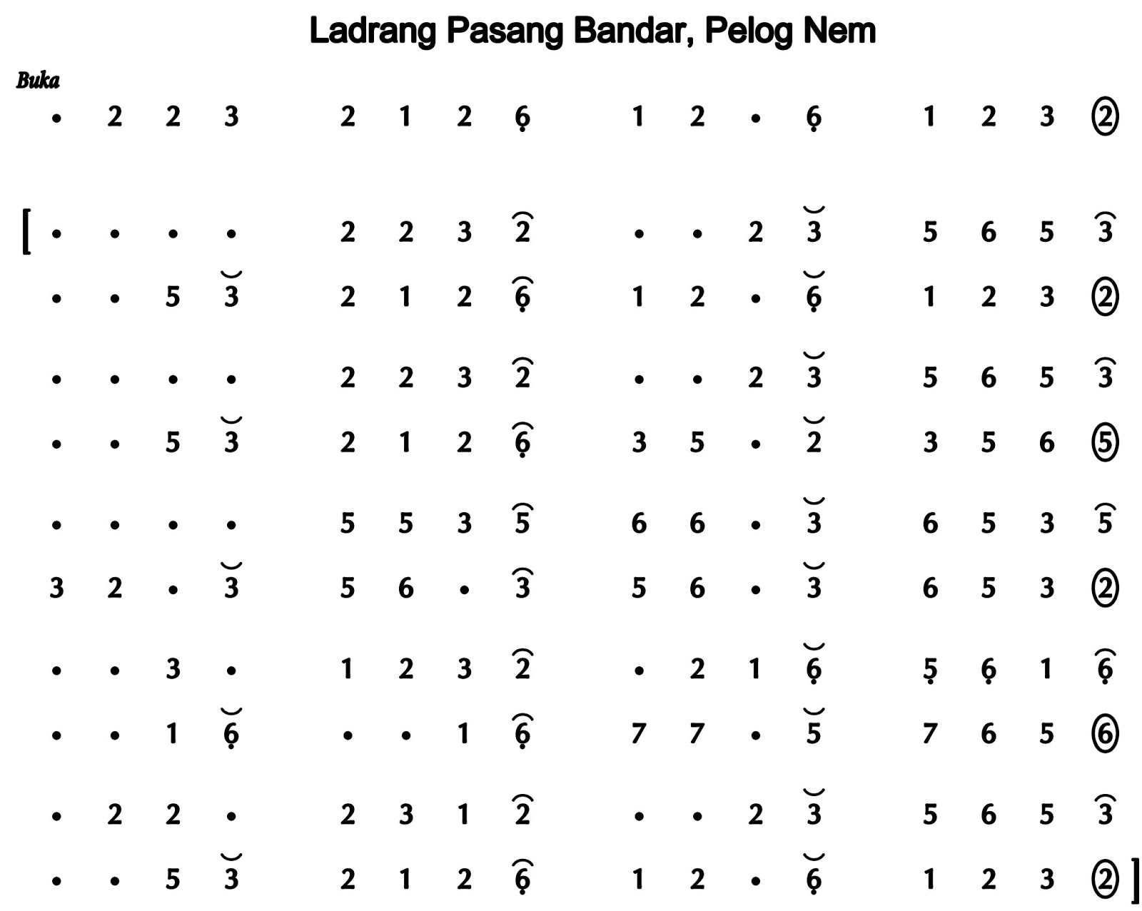 Ladrang Pasang Bandar Pelog 6
