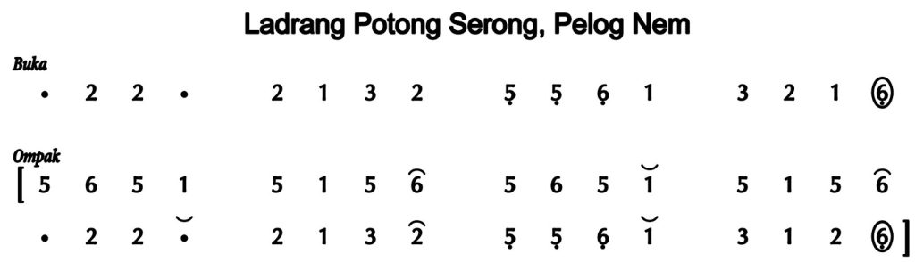 Notasi Ladrang Potong Serong Pelog 6