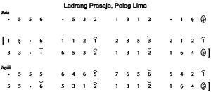 Notasi Ladrang Prasaja Pelog 5
