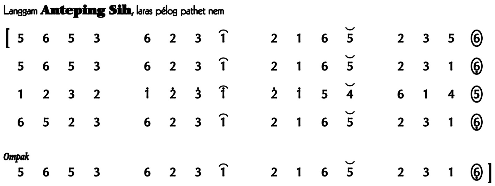 Langgam Antepingsih Pelog 6