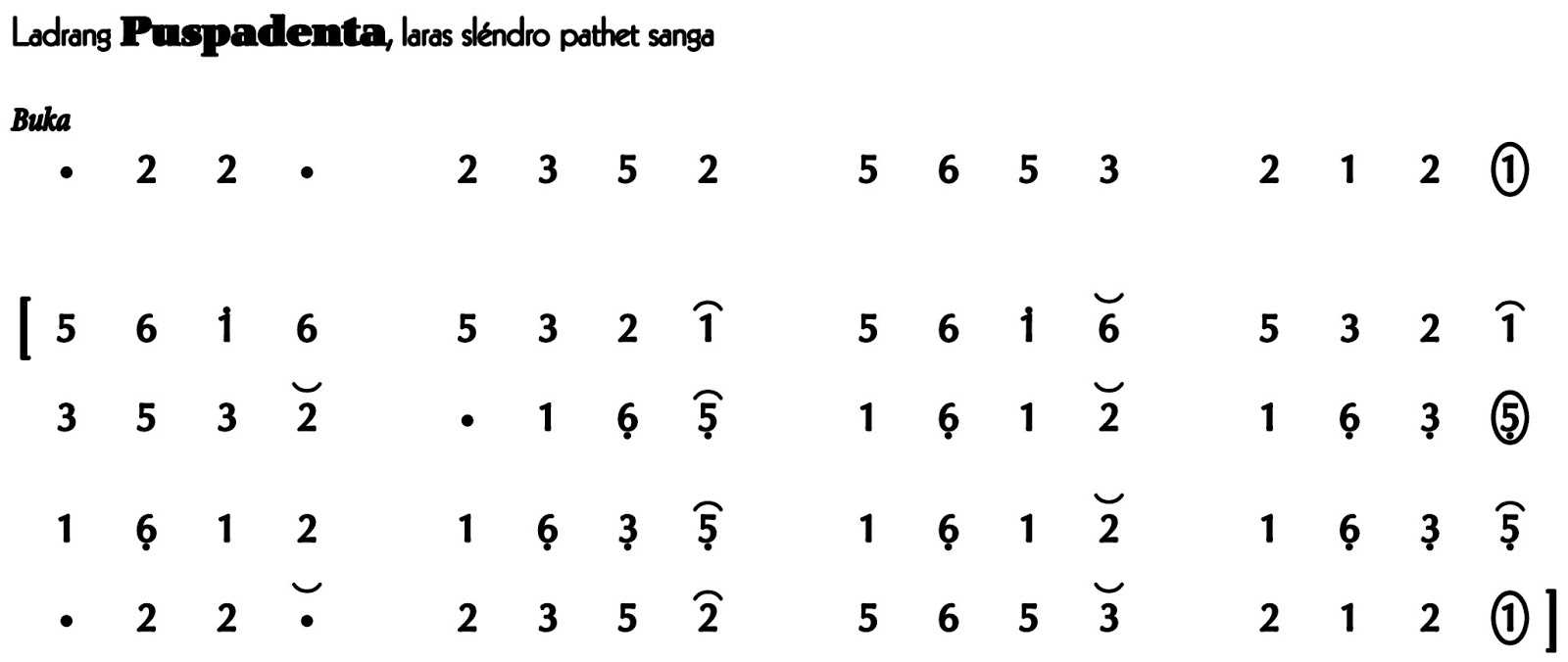 Ladrang Puspadenta Slendro 9