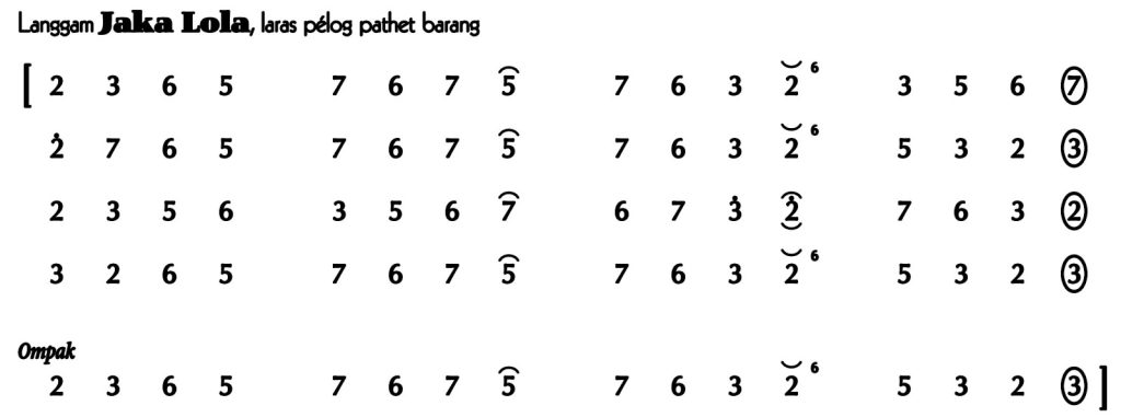 Not Angka Langgam Jaka Lola
