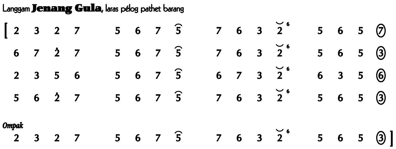 Langgam Jenang Gula Pelog Barang