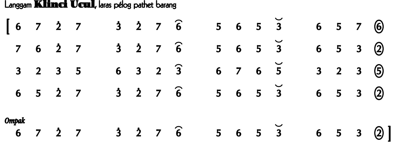 Langgam Kelinci Ucul Pelog Barang