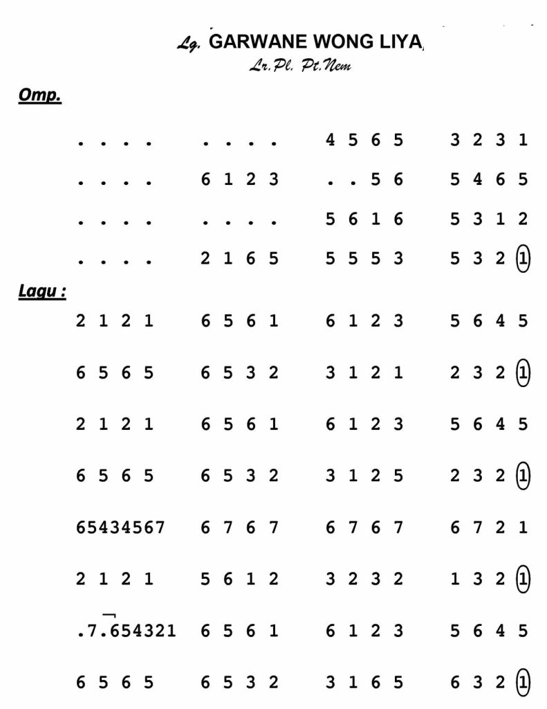 Notasi Garwane Wong Liya Pelog 6