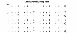 Notasi Ladrang Asmara Pelog 6