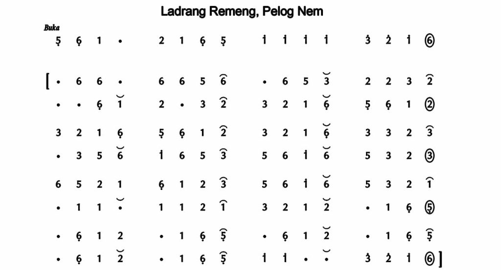 Notasi Ladrang Remeng Pelog 6