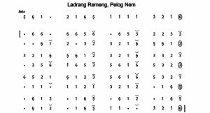 Notasi Ladrang Remeng Pelog 6