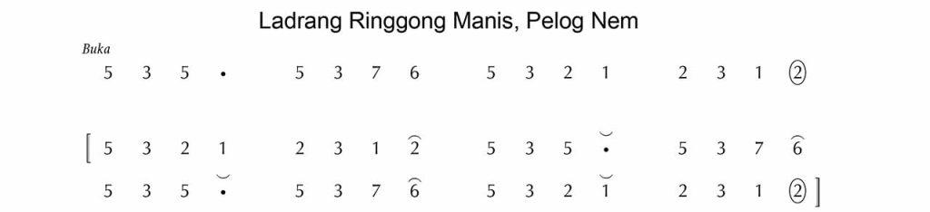 Notasi Ladrang Ringgong Manis Pelog 6