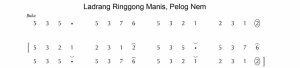 Notasi Ladrang Ringgong Manis Pelog 6