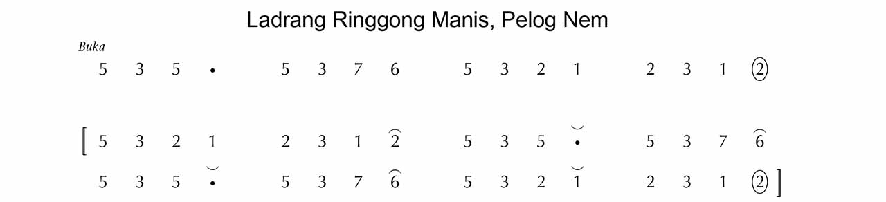 Ringgong Manis Pelog 6