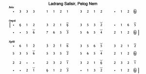 Notasi Ladrang Salisir Pelog 6