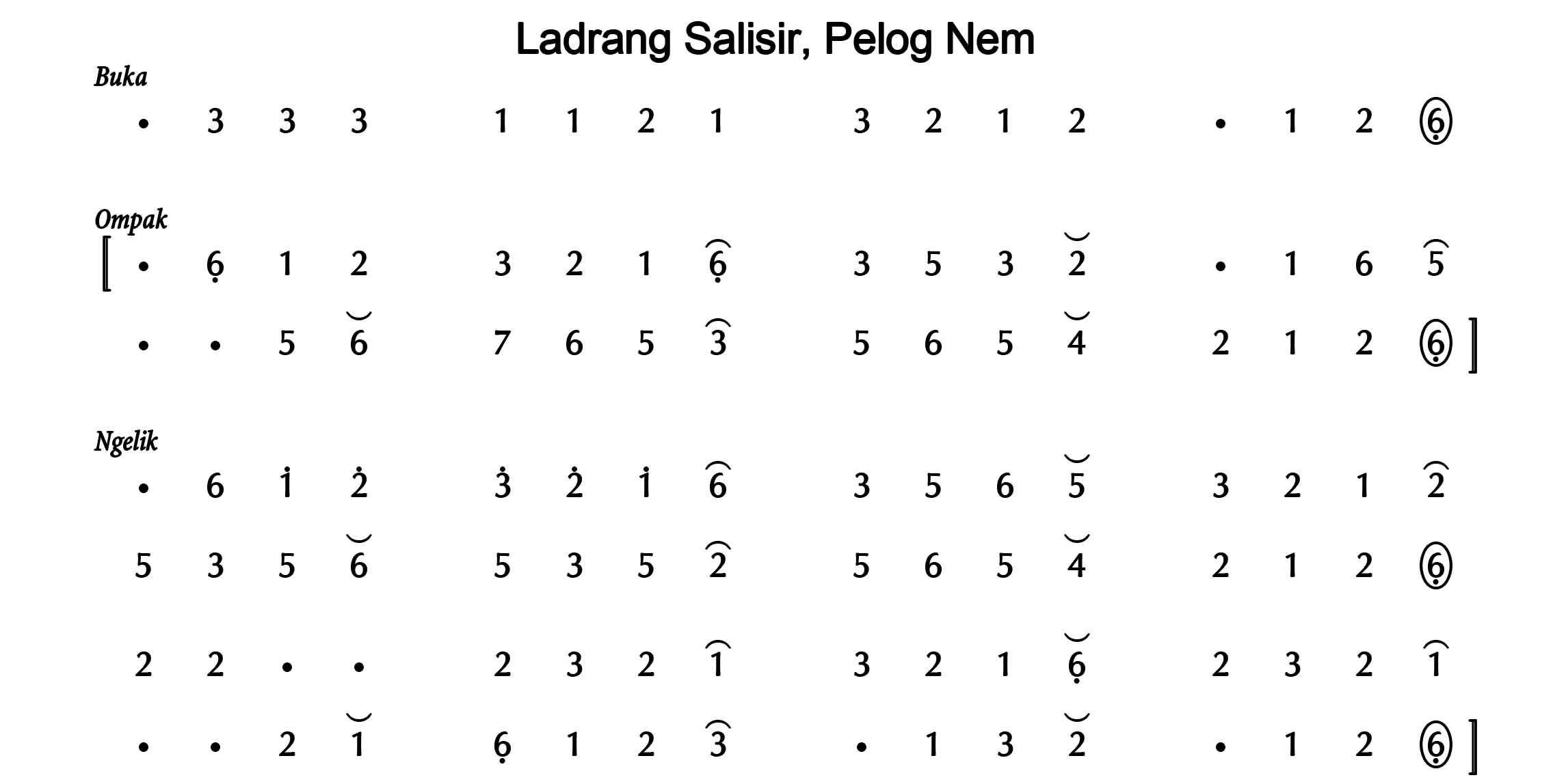 Salisir Pelog 6