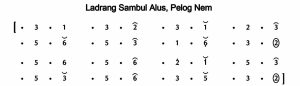 Notasi Ladrang Sambul Alus Pelog 6