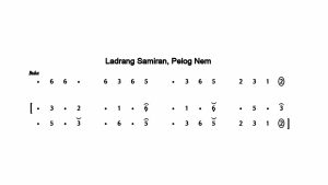 Notasi Ladrang Samiran Pelog 6