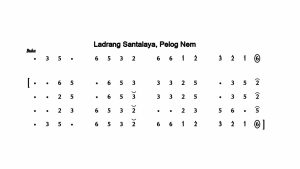 Notasi Ladrang Santalaya Pelog 6