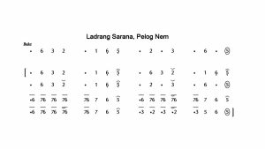 Notasi Ladrang Sarana Pelog 6