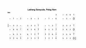 Notasi Ladrang Sarayuda Pelog 6