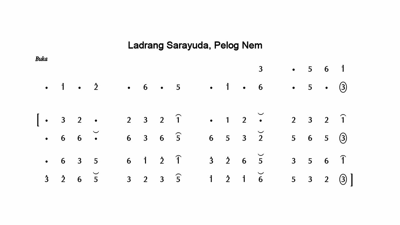 Sarayuda Pelog 6