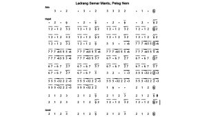 Notasi Ladrang Semar Mantu Pelog 6