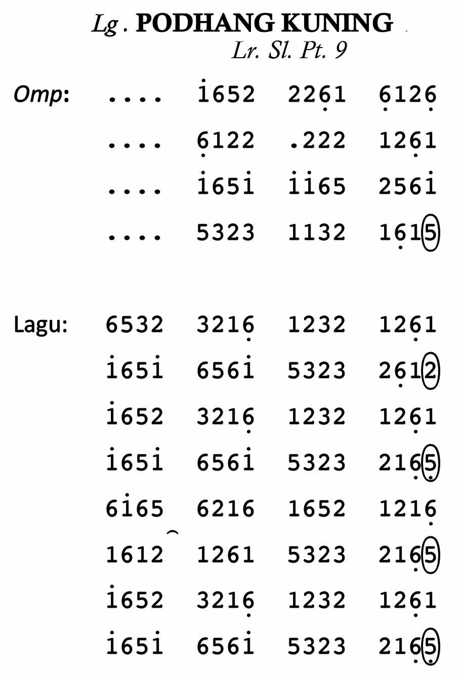 Podhang Kuning lengkap lirik dan notasi Slendro 9