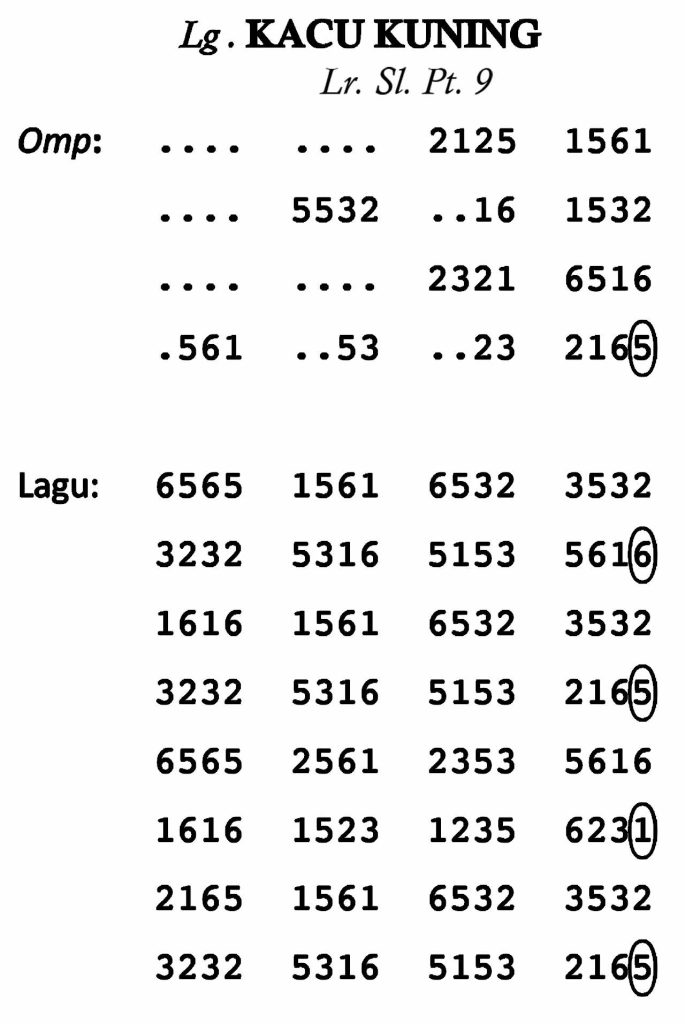 Notasi Kacu Kuning Sl. 9
