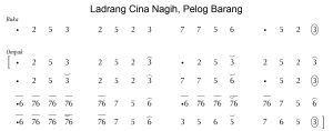 Notasi Ladrang Cina Nagih Pelog Barang