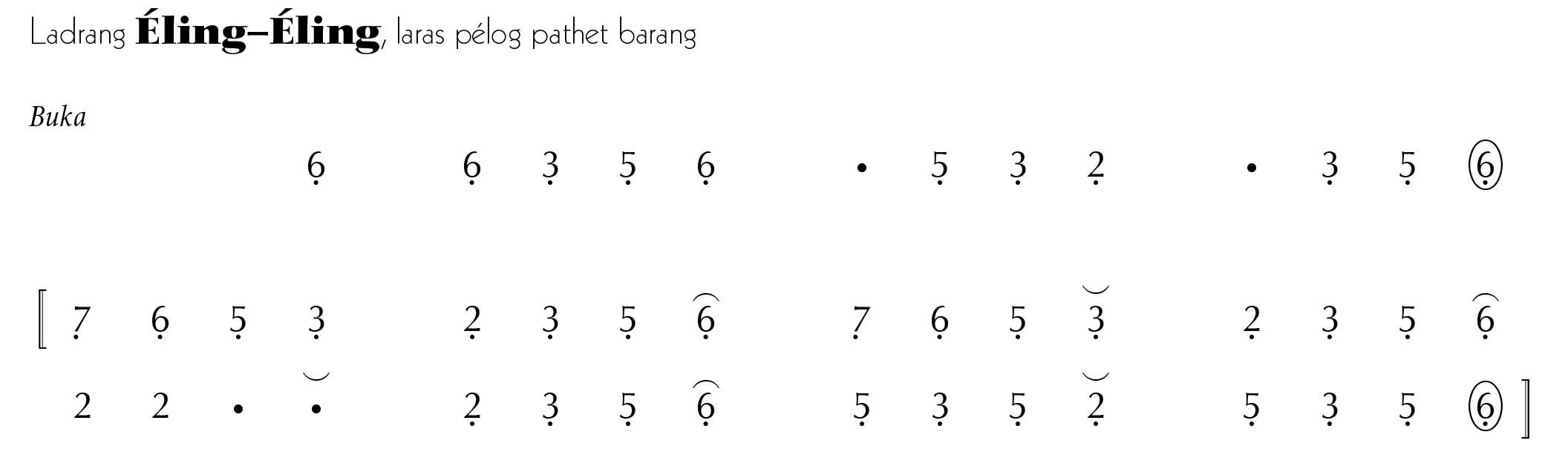 Eling-Eling Pelog Barang