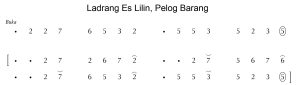 Notasi Ladrang Es Lilin Pelog Barang