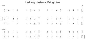 Notasi Ladrang Hastomo Pelog 5